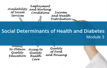 A hand writing various social factors with arrows all pointing inward to the words "Social Determinants of Health", overlaid with course title
